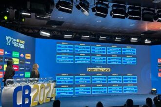 Confrontos da primeira fase da Copa do Brasil 2024 estão definidos