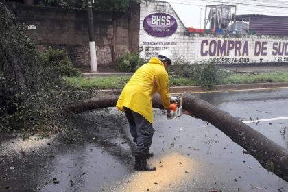 Defesa Civil de Macaé registra 27 ocorrências após intensas chuvas