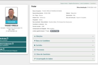 Candidatura fantasma? Thiago Virgílio está concorrendo ao cargo de vereador em Campos
