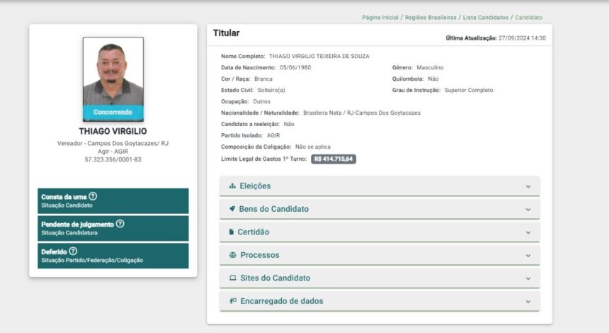 Candidatura fantasma? Thiago Virgílio está concorrendo ao cargo de vereador em Campos