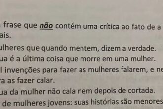 Entidade solicita à Justiça a anulação do concurso de Macaé devido a questões machistas