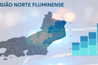 Veja dados de segurança pública das cinco principais cidades do Norte Fluminense em 2024