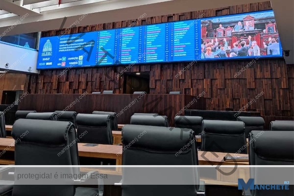 Alerj vê irregularidade em edital de concurso da Seap, com apenas 20% das vagas para mulheres