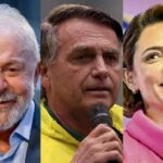 Pesquisa aponta desvantagem de Lula contra nomes do bolsonarismo
