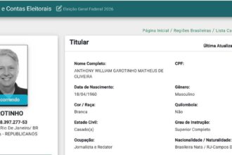 Garotinho tem candidatura ao Governo do Rio registrada pelo Republicanos